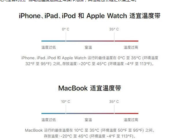 朗县苹果13维修分享iPhone 13耗电越来越快怎么办 