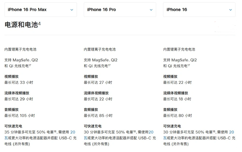 朗县苹果手机维修分享 iPhone 16 目前实测充电峰值功率不超过 39W 